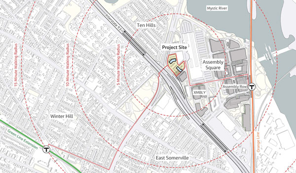 ProjectSiteMap